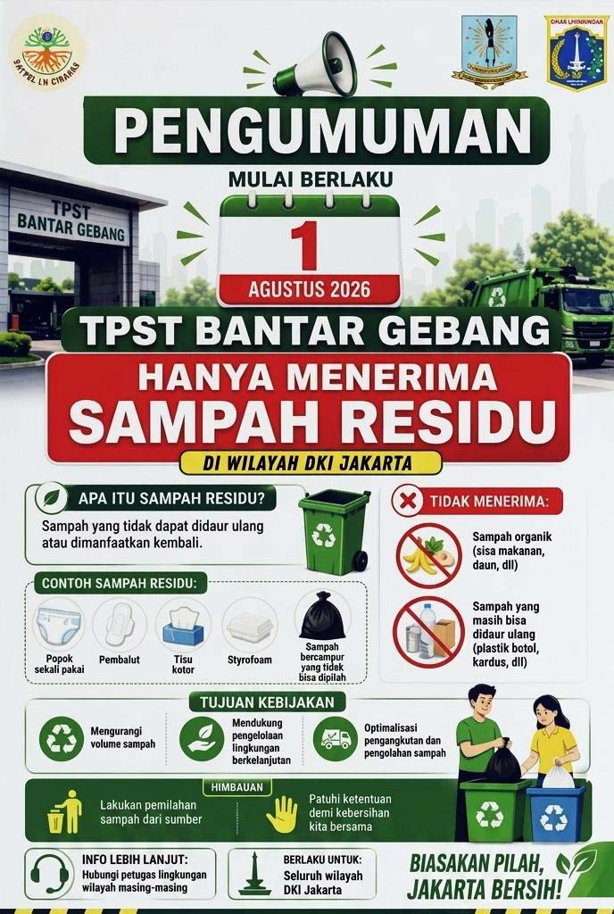 Info Kelurahan